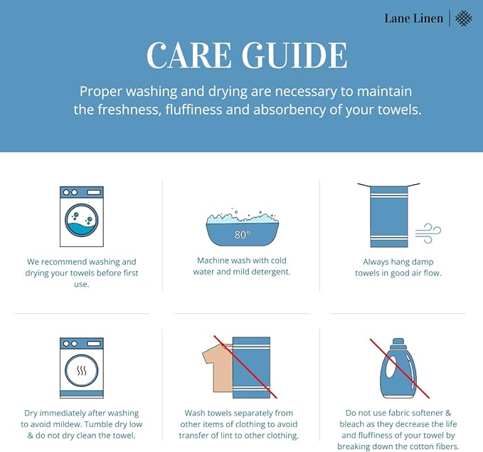 LANE LINEN 100% Cotton Bath Towels Set of 4 (30"x60") - Zero Twist, Mercerized Cotton Bathroom Towel Set - Quick Dry, Soft & Absorbent Large Bath Towels - Mininmal Linting After 3 Washes - Platinum