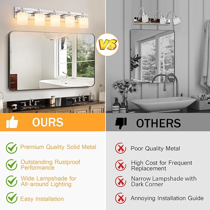5 Light Modern Bathroom Light Fixtures Over Mirror, Chrome Vanity Lights for Bathroom Wall Sconces with Milky White Glass Shades, E26 Socket (Bulbs Not Included)