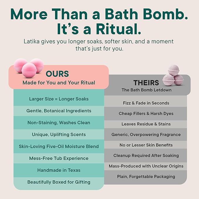 LATIKA Bath bomb princess pink jasmine, 3 Count (Pack of 1)