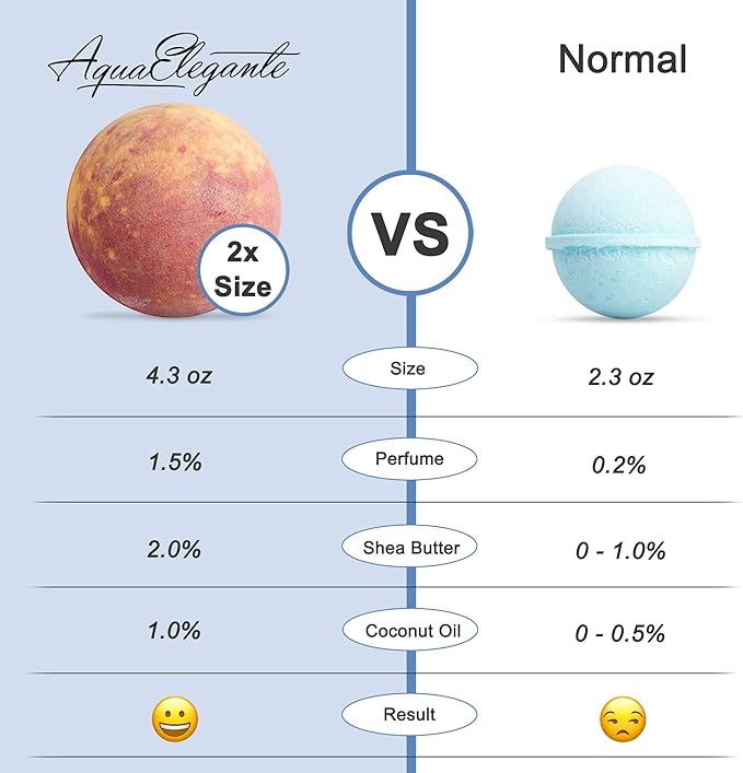 Luxury Bath Bombs for Men - Gift Set of 12 Large Bathbombs with Organic Essential Oils - Natural Vegan Soap for Moisturizing Fizzy Bubbles, Sandalwood