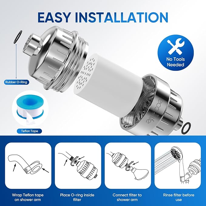 eco4life Shower Filter - 25 Stage Shower Head Filter for Hard Water, Removes 99% of Chlorine & Heavy Metal, Improves Skin & Hair, Built-In Turbine Fan, Fits Most Bathroom, Bathtub Showers (2 Filters)