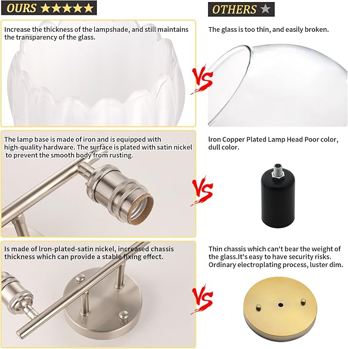 Bathroom Light Fixtures, 2-Light Vanity Wall Light Over Mirror with White Tulip Glass Shade for Bedroom Living Room (Bulb Not Included), Satin Nickel