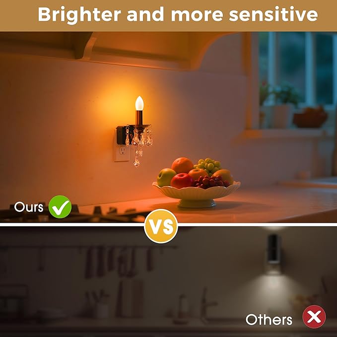 L LOHAS LED Candle Night Light, Night Lights Plug into Wall, LED Candle Night Light with Light Sensor, 0-100LM Dimmable Nightlight, for Dinning Room, Living Room, Bathroom, Hallway