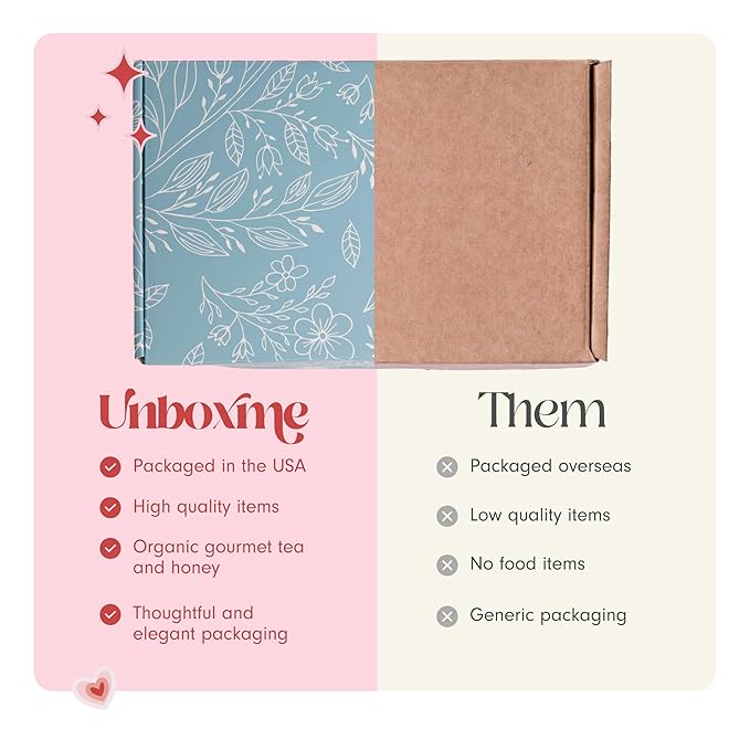 Unboxme Lavender Spa Gift Set - Relaxation Gifts For Women - Get Well Soon Gift Basket with Scented Candle, Bath Bomb, Soap - Perfect for Valentine's Day