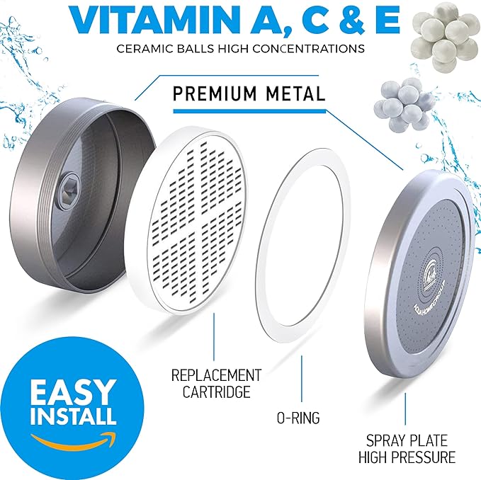 AquaHomeGroup Handheld Shower Head with Filter 20+3 Stage Filtration Shower Filter for Hard Water - Vitamin C,A and E infused Shower Water Filter with SPA Effect - High Pressure Shower Head with Hose