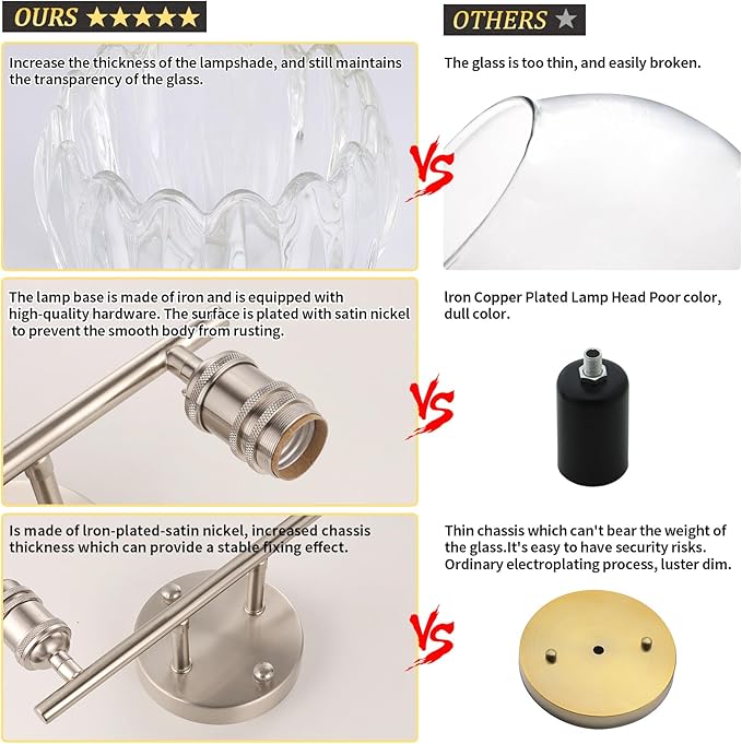 Bathroom Light Fixtures, 2-Light Vanity Wall Light Over Mirror with Clear Tulip Glass Shade for Bedroom Living Room (Bulb Not Included), Satin Nickel