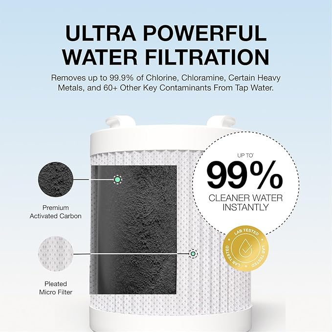 Filterbaby Pro Series Shower Filter–Doctor-Developed All-Metal Titanium-Aluminum –Lab Tested to Reduce up to 99% Chlorine,Chloramine & Certain Heavy Metals incl. Lead–Eco-Friendly Long-Lasting Black