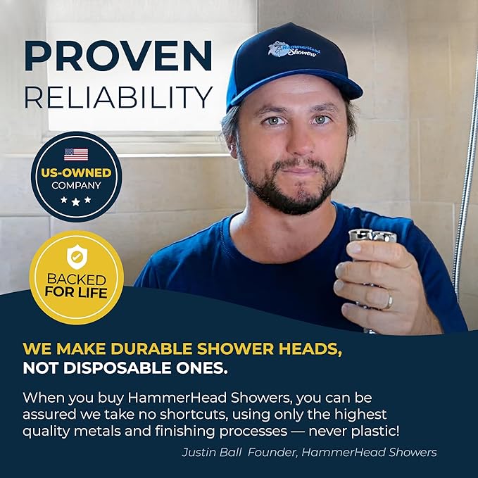 HammerHead Showers® Solid Metal Shower Head Filter – KDF 55 Shower Filter, High Pressure Universal Shower Filters to Remove Toxic Chemicals – Removes Chlorine and Heavy Metals – Brushed Gold