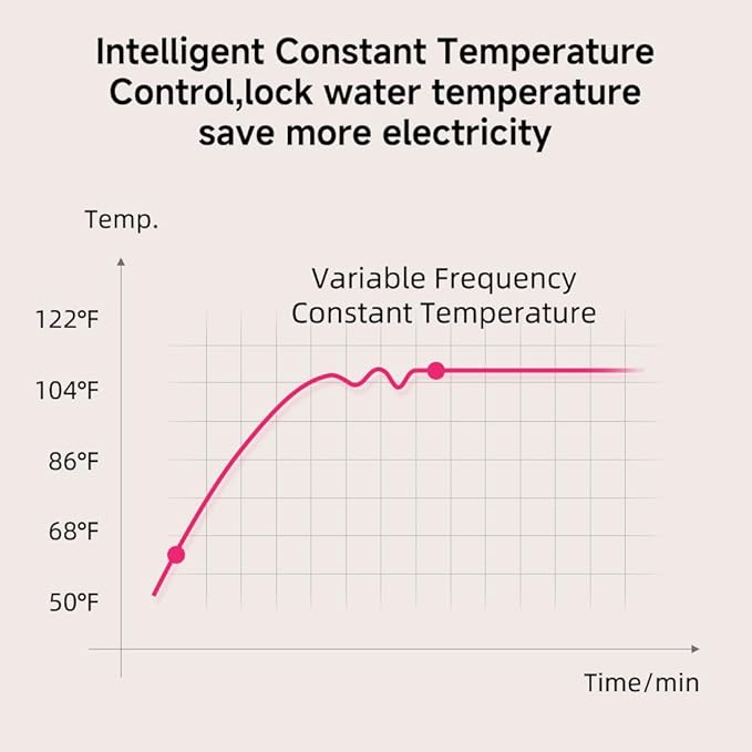 13-inch Foot Spa with Fully Automatic Electric Massage Dual-Action System, Integrating Electric Massage Rollers and Shiatsu Functionality, Featuring a Timer and Water Temperature Control