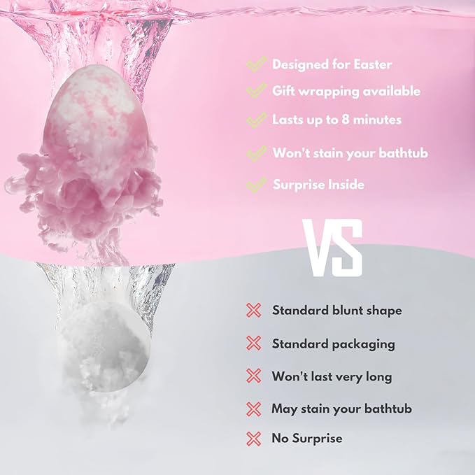 Kids Bath Bombs with Surprise Inside: 9 Pcs Natural Organic Egg Bunny Shaped Basket Stuffers for Kid Girls Boys Bubble Bathbombs Fruit Scented Spa Birthday Gift Set Party Favors Children 3+ Year Old