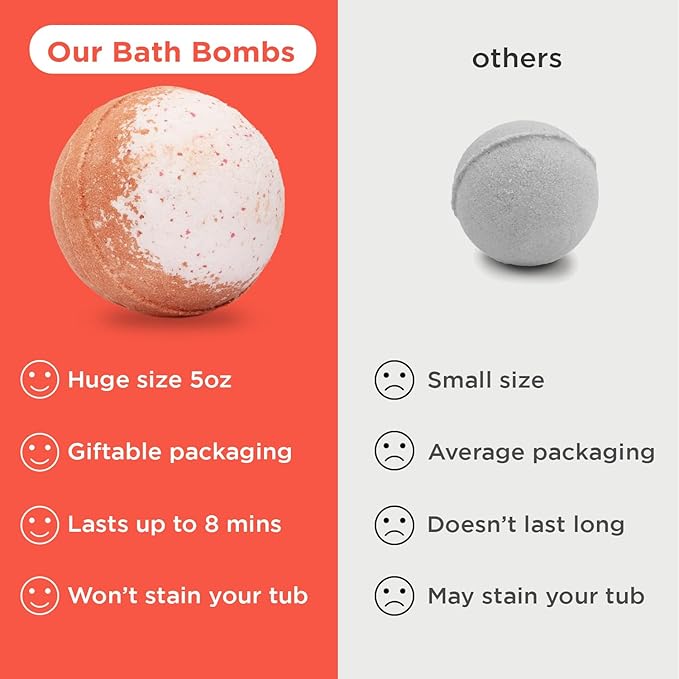 Superhero Bath Bombs for Kids & Boys with Surprise Hero Toys Inside (1 Pack) - Large Bubble Bath Bombs for Boys & Girls - Children Gift & Boys Valentine Gifts - Fruity Scent, USA Made by Two Sisters