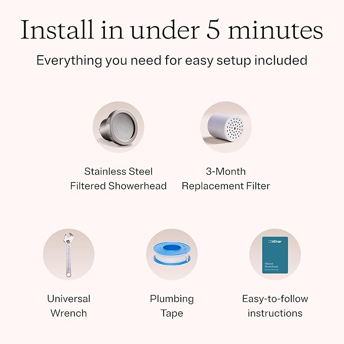 Filtered Shower Head for Healthier Hair & Skin – Removes Chlorine & Heavy Metals, High Pressure Shower Head Filter for Hard Water, Dermatologist-Formulated Water Softener for Hard Water