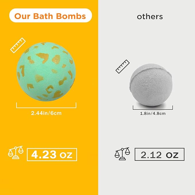 SHUCHING 9 PCS XXL Organic Bath Bombs with Surprise Inside for Kids, Bubble Bath Fizzy Balls for Boys Girls Birthday Christmas
