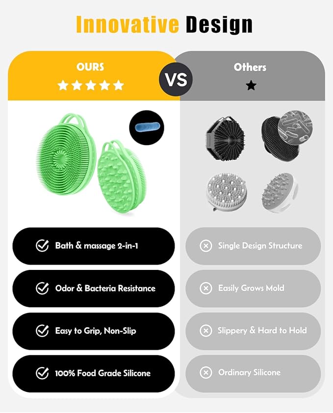 2 in 1 Silicone Body Scrubber, Anti Cellulite Massage Scrubber, Exfoliating Shower Brush for Men & Women, Removes Dead Skin, Reduces Cellulite, Improves Circulation, Fast Dry, Non Slip (1PC, Green)