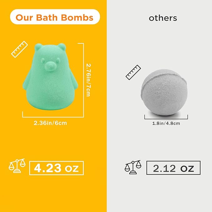 SHUCHING 9 PCS XXL Bear Bath Bombs with Surprise Inside, Organic Bubble Bath Fizzy Balls for Kids Boys Girls Birthday Christmas