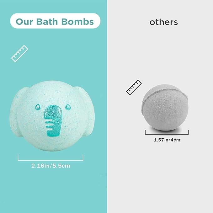 SHUCHING 14 Pcs Blue Elephant Bath Bombs with Surprise Inside, Natural and Organic Bubble Bath Fizzy Balls for Kids, Birthday Christmas Gifts Set for Boys Girls