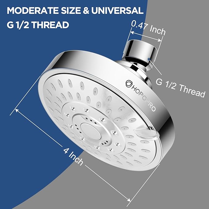 HOPOPRO 5-Mode High Pressure Shower Head - The Washington Post, NBC News, Today TV Show Recommended - High Flow Fixed Showerheads (4 Inch Silver)