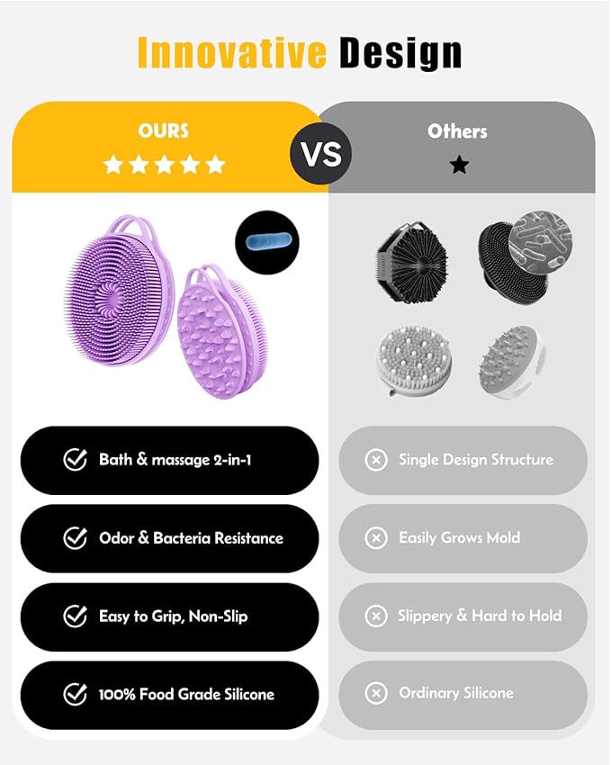 2 in 1 Silicone Body Scrubber, Anti Cellulite Massage Scrubber, Exfoliating Shower Brush for Men & Women, Removes Dead Skin, Reduces Cellulite, Improves Circulation, Fast Dry, Non Slip (1PC, Lavender)