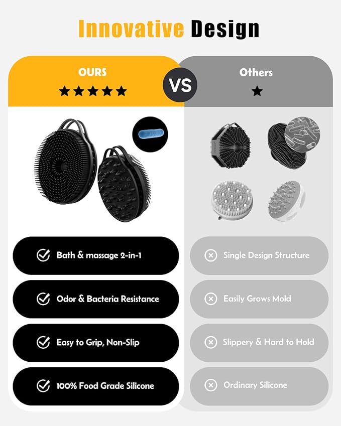 2 in 1 Silicone Body Scrubber, Anti Cellulite Massage Scrubber, Exfoliating Shower Brush for Men & Women, Removes Dead Skin, Reduces Cellulite, Improves Circulation, Fast Dry, Non Slip (1PC, Black)