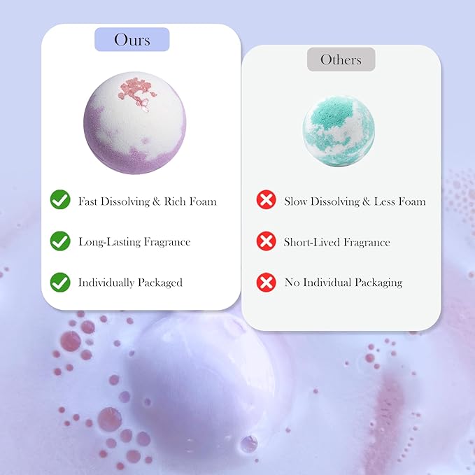 Bath Bombs, 30pcs Bath Bombs for Women Handmade Fizzy Bath Bomb with Essential Oils Bath for Moisturizing Dry Skin & Relaxing, Birthday Valentines Mother's Day Gifts for Women