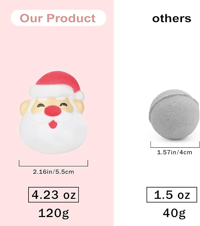 Bath Bomb Gift Set 9 Packs for Girls and Boys, Handmade and Nature Bath Bombs with Surprise for Kids, Perfect for Bubble Bath, Christmas Birthday Gifts for Kids Toddler Women