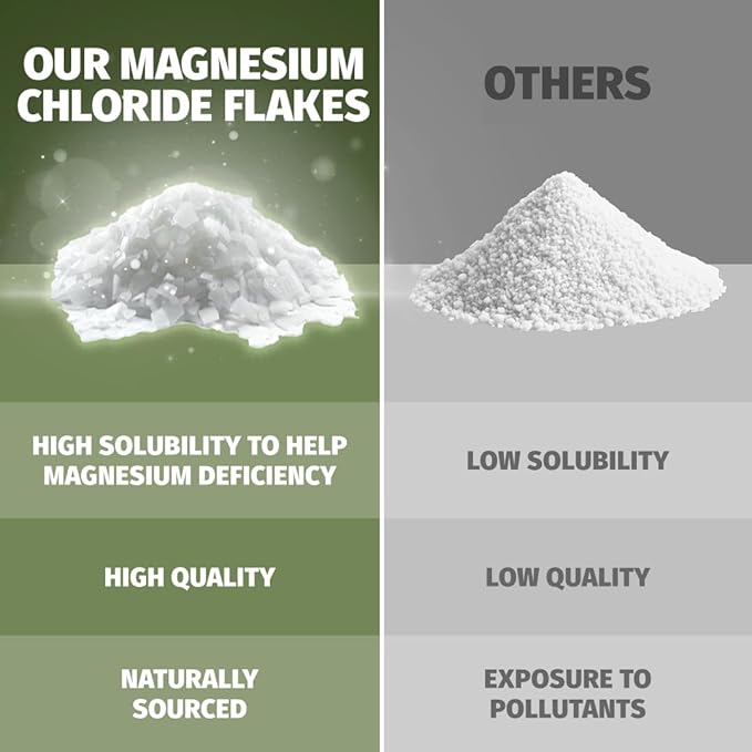 5 Pack Bundle: Coach Soak Recovery Bath Soak, Epsom Salt Bulk, Bath Salts Bulk, 5 Pack Bundle, Total of 15 Pounds (Eucalyptus Tea Tree)