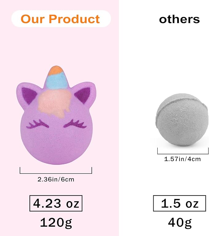 Unicorn Bath Bomb Gift Set 9 Packs for Girls and Boys, Handmade and Nature Bath Bombs with Surprise for Kids, Perfect for Bubble Bath, Christmas Birthday Gifts for Kids Toddler Women