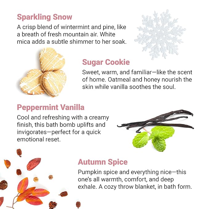 Mom Bomb Bath Bomb (Candy Cane, Sparkling Snow, Christmas Cookie, Holiday Spice)