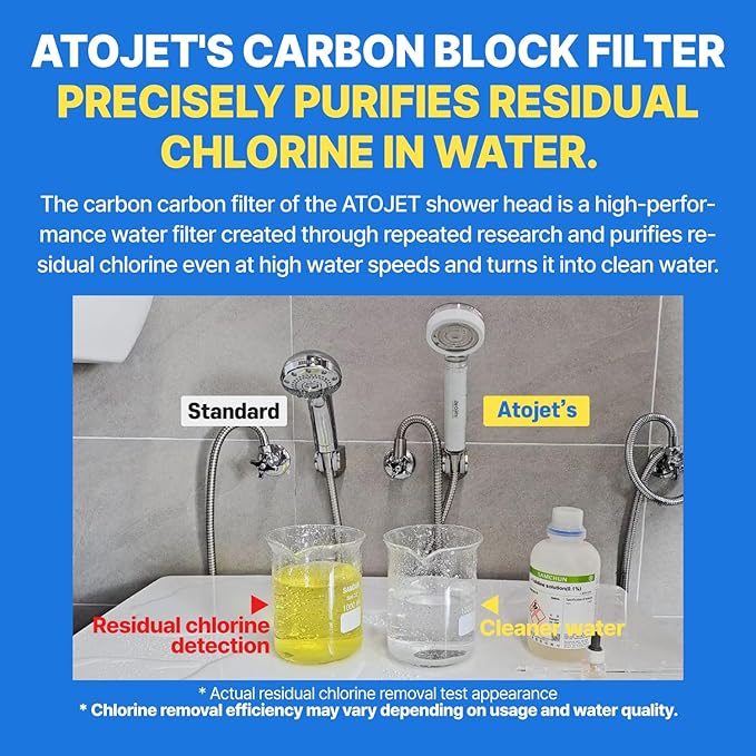 Showerhead Replacement Filters Inspired By Korea's Beauty Culture | Pure Carbon Filters (10 Filters) – Compatible with Atojet AJ8200MC AJ8200MC-FLT-10PC)