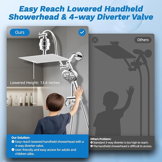 Hibbent Dual Filter All Metal 12" Rainfall Showerhead Combo, High Pressure Filter Shower Head with 10-Spray Mode Handheld, 4-way Diverter with Pause Mode, 71'' Shower Hose and Holder, Chrome