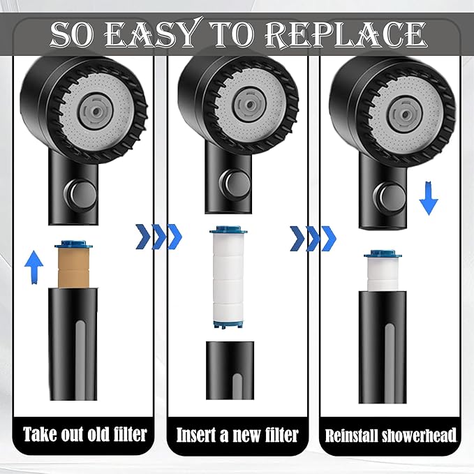 Turbo Shower Head Filter with Minerals, Ion Drops Filtered Shower Head High Pressure Hydro Showerhead Filter for Hard Water, Reduces Dry Itchy Skin, 2.7in Set of 6 Replacement PP-Cotton Filters