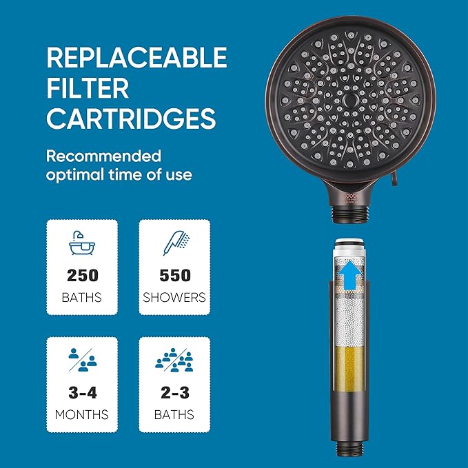 Cobbe Filtered Shower Head with Handheld, High Pressure 6 Spray Mode Showerhead with Filters, Water Softener Filters Beads for Hard Water - Remove Chlorine - Reduces Dry Itchy Skin, Oil Rubbed Bronze