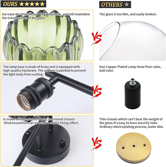 Bathroom Light Fixtures, 3-Light Black Vanity Wall Light Over Mirror with Green Tulip Glass Shade for Bedroom Living Room (Bulb Not Included)