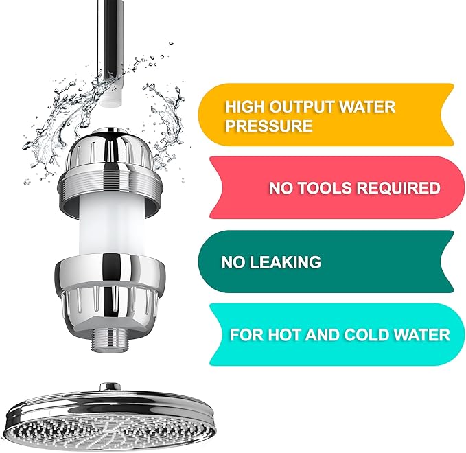 Aqua Earth Replacement Filter Cartridge Mega Pack 4 Cartridges (No Housing), Compatible with Any Shower Filter of Similar Design Universal High output