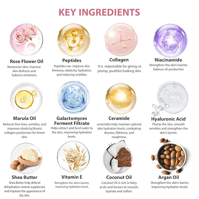 35 Pcs Christmas Gift for Women, Rose Bath and Body Gift Basket, Facial Skin Care Set, Self Care Pampering Kit, Face Sheet Mask, Home Spa Pack, Perfume, Birthday, Valentines, Mother Day, Bridal Shower