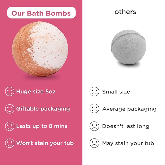 Valentines Bath Bombs for Kids with Surprise Heart Squishy Toys Inside (1 Pack) - Bubble Bath, USA Made, Kids Safe Ingredients, Fruity Scents, Valentines Day Gifts for Kids & Women by Two Sisters