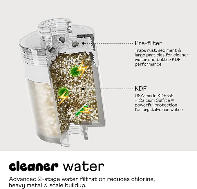 Sproos! - Handheld Showerhead with Filter Set, High Performance Filtration System for Healthier Hair and Skin, Extra Long 70 Inch Hose, 3 Customized Spray Functions, Green