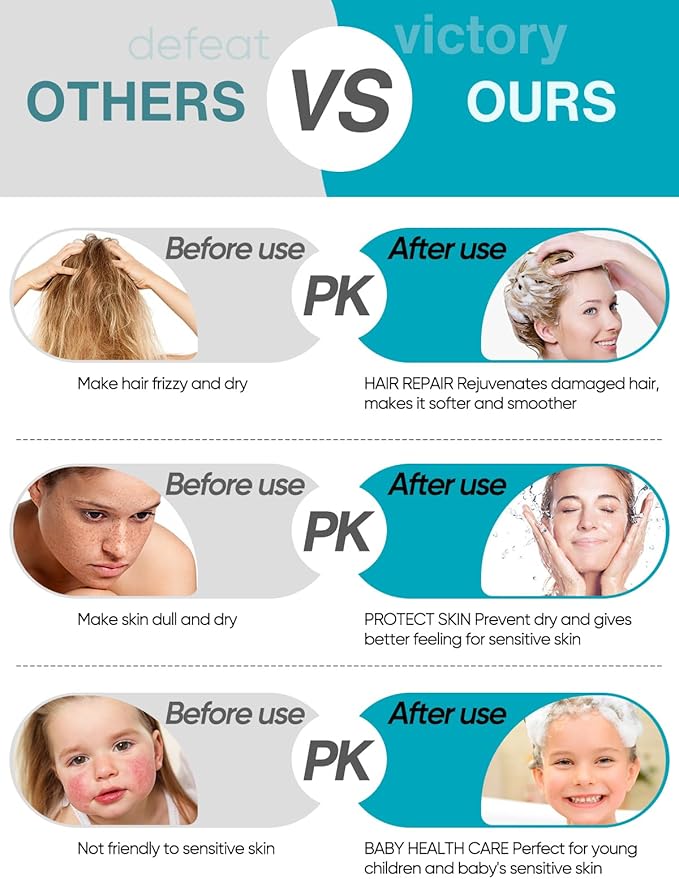 Cobbe Filtered Shower Head with Handheld, High Pressure 6 Spray Mode Showerhead with Filters, Water Softener Filters Beads for Hard Water - Remove Chlorine - Reduces Dry Itchy Skin, Matte Black