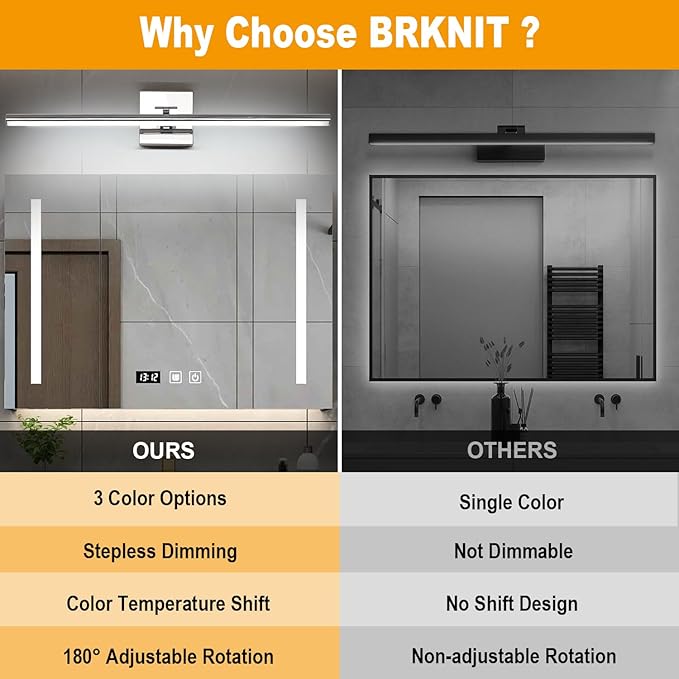 32 Inch LED Bathroom Vanity Light (3000K/4000K/6000K, Dimmable), Chrome Modern Bathroom Light Fixture Over Mirror, Vanity Light Bar with Angle Adjustable