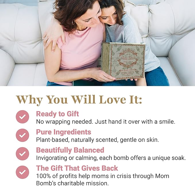 Mom Bomb Bath Bomb (Candy Cane, Sparkling Snow, Christmas Cookie, Holiday Spice)