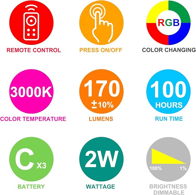 BIGLIGHT Color Changing Ceiling Light Battery Operated, Dimmable Shower Light with Timer, Wireless Puck Light Indoor for Entrance Bathroom Stair Wall Hallway Pantry Laundry Closet