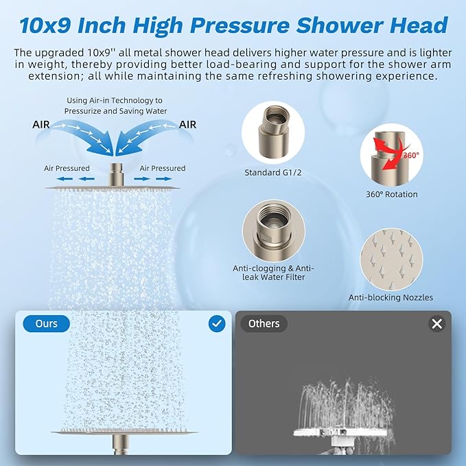 Hibbent Upgraded All Metal 10"Rainfall Showerhead Combo, High Pressure Shower Head with 10-Spray Mode Handheld, Innovative 4-way Diverter with Pause Mode, 71'' Shower Hose & Holder, Brushed Nickel