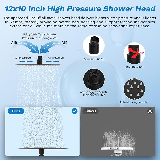 Hibbent Dual Filter All Metal 12" Rainfall Showerhead Combo, High Pressure Filter Shower Head with 10-Spray Mode Handheld, 4-way Diverter with Pause Mode, 71'' Shower Hose and Holder, Matte Black