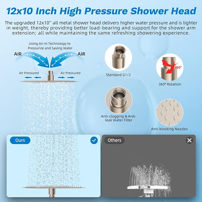 Hibbent Upgraded All Metal 12" Rainfall Showerhead Combo, High Pressure Shower Head with 10-Spray Mode Handheld, 4-way Diverter with Pause Mode, 71'' Shower Hose and Handheld Holder, Brushed Nickel
