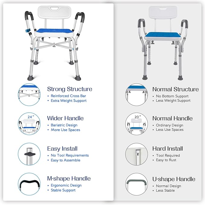KingPavonini Shower Chair for Inside Shower, 550LBs Heavy Duty Bath Chair with Arms, Medical Shower Seat, Bath Stool Safety Shower Bench with Reinforced Crossing Bar for Elderly, Adults, Disabled