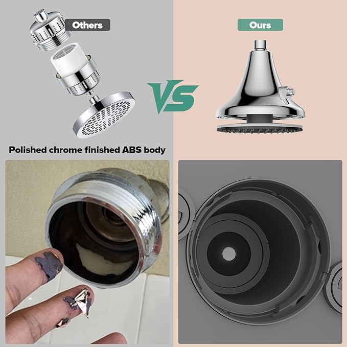 Filtered Shower Head Matte Black - High Pressure Rain Shower Heads with Filter for Hard Water -Water Softener Filters Beads to Remove Chlorine, 1-Min Install, One-Button Filter Replacement