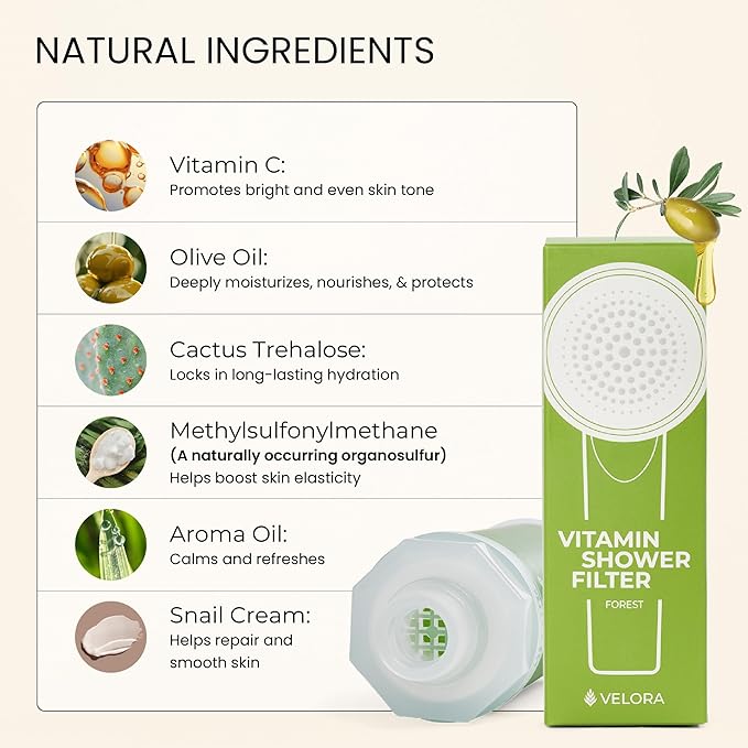 VELORA Vitamin C Shower Filter - Forest-Scented Aromatherapy Shower Water Filter and Softener - Universal Showerhead Bathroom Attachment - Replenish Dry Skin, Soften and Nourish Hair