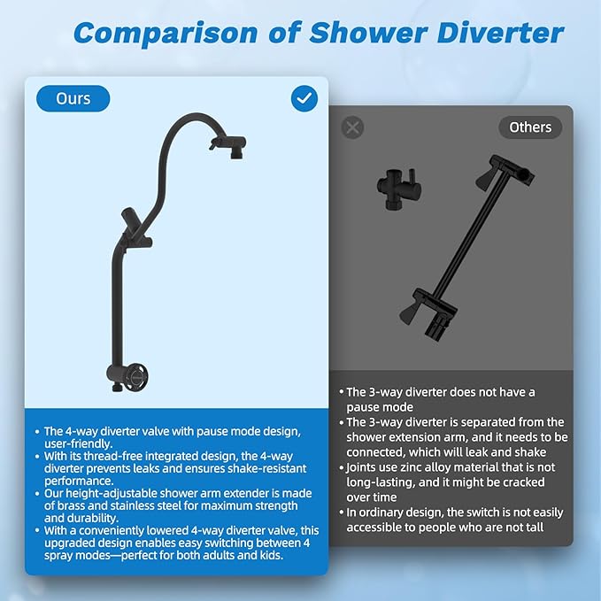 Hibbent Upgraded All Metal 10"Rainfall Showerhead Combo, High Pressure Shower Head with 10-Spray Mode Handheld, Innovative 4-way Diverter with Pause Mode, 71'' Hose and Holder, Oil Rubbed Bronze
