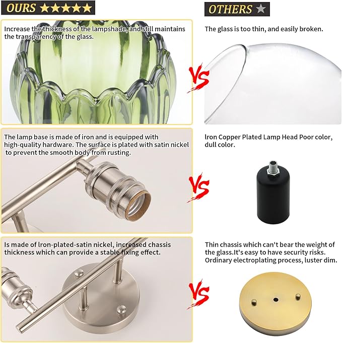 Bathroom Light Fixtures, 2-Light Vanity Wall Light Over Mirror with Green Tulip Glass Shade for Bedroom Living Room (Bulb Not Included), Satin Nickel