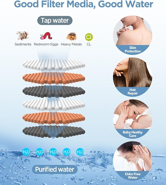 MakeFit Filtered Shower Head - 6 Modes High Pressure Handheld Shower Head with Filter Mineral Beads, Detachable Handheld Showerhead Set with Stainless Steel Hose and Shower Arm Bracket